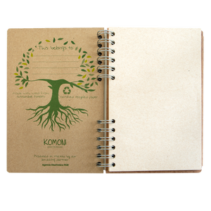 Sustainable journal - Recipebook - Recycled paper - Ingredients